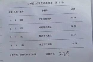 FIFA年度最佳主帅得分：瓜帅28分全面领先，斯帕莱蒂第2小因第3