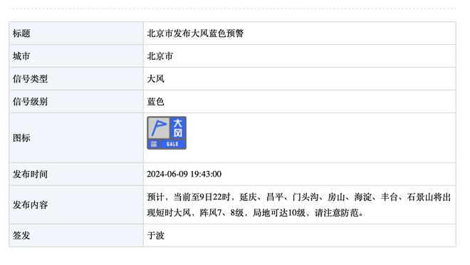 抢手？英媒：曼城对基米希垂涎已久，巴黎希望冬窗就签下基米希